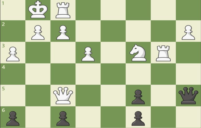 Wertschätzung: Chess.com